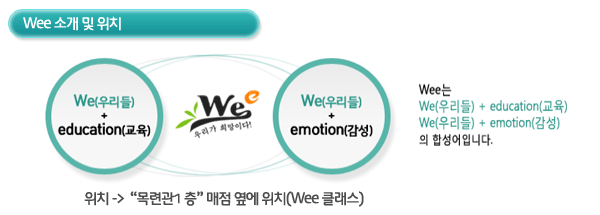 Wee 소개 및 위치