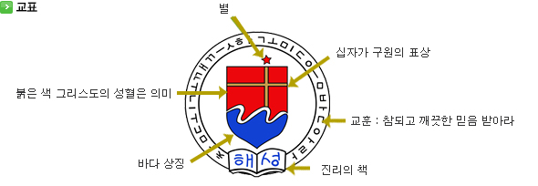 학교상징