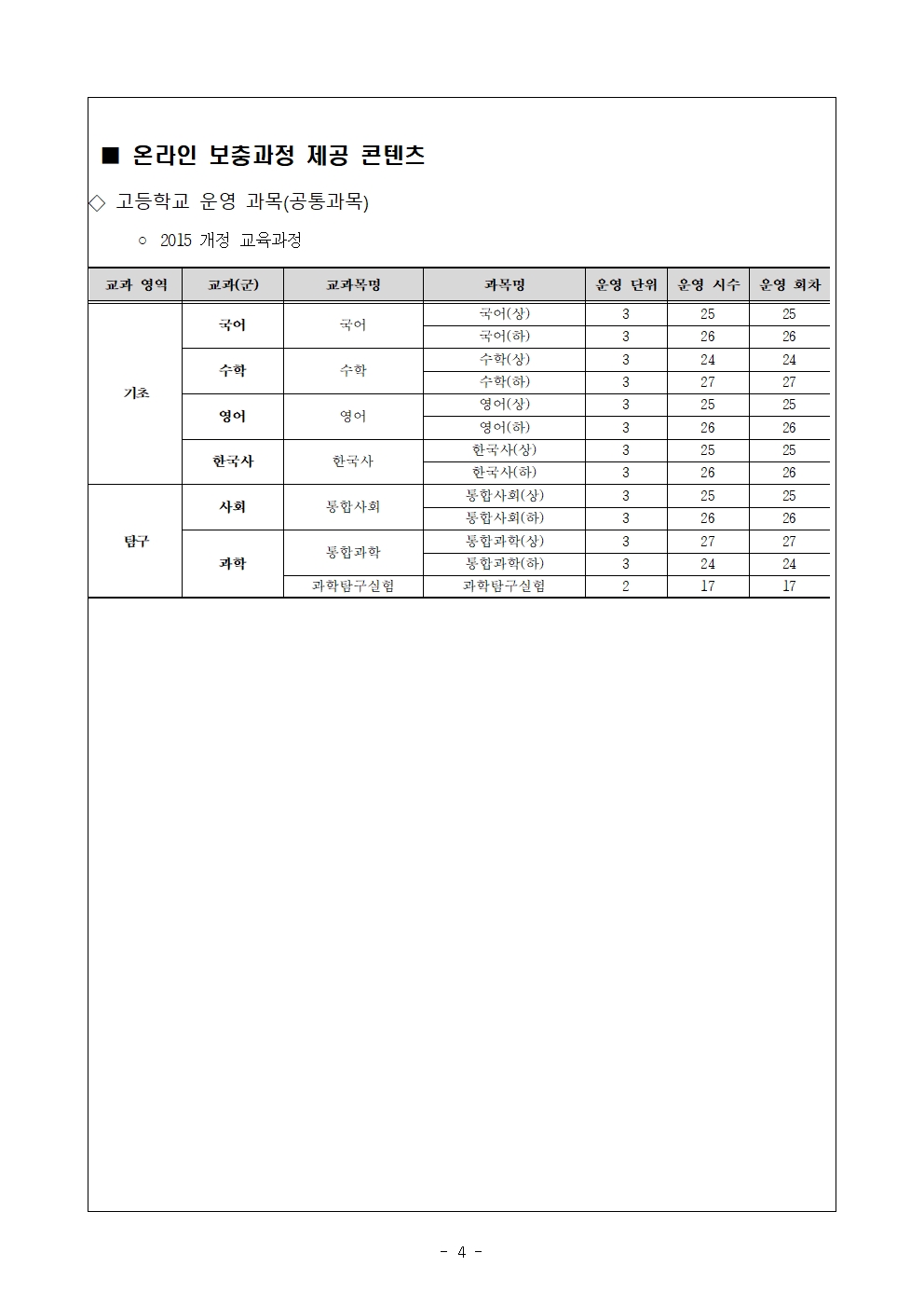 [2025-3] 2025학년도 1학기 온라인 보충과정 가정통신문004.jpg