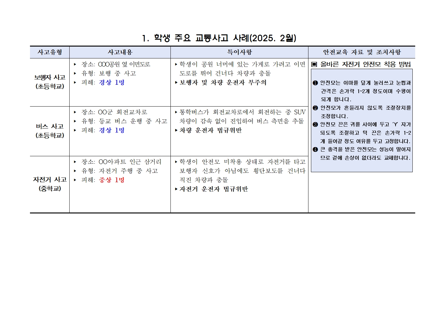 [2025-15] 2025년 2월 학생 교통사고 사례 및 교통법규 변경 사항 안내002.jpg