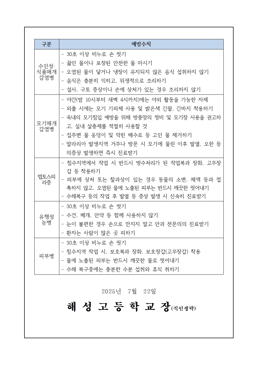 [2025-73] 수인성, 식품매개감염병 6대 예방수칙 안내002.jpg