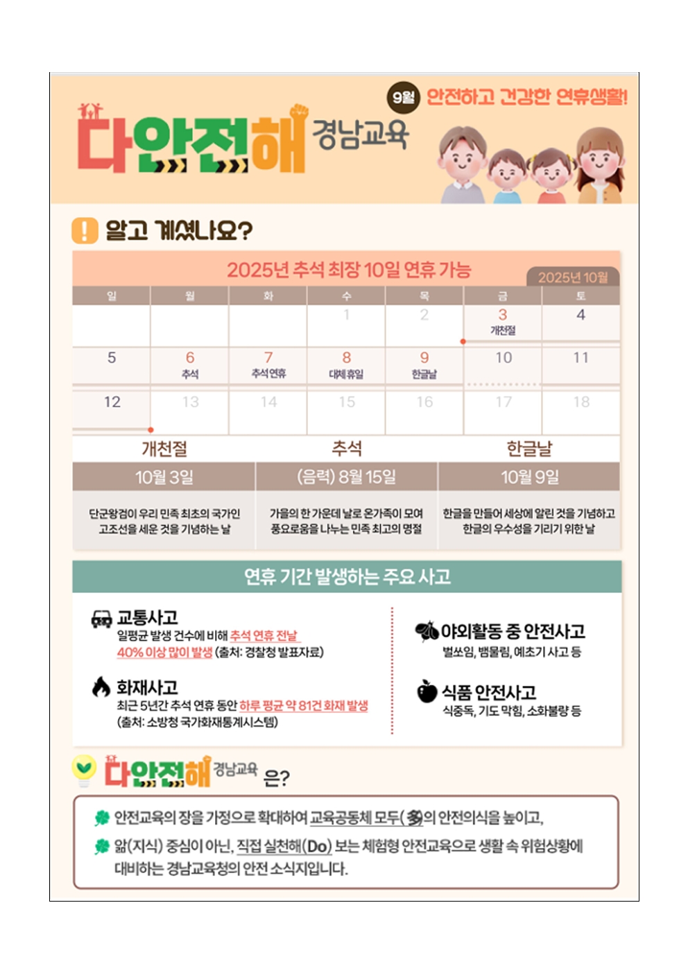 [2025-94] '다안전해 경남교육' 9월호002.jpg