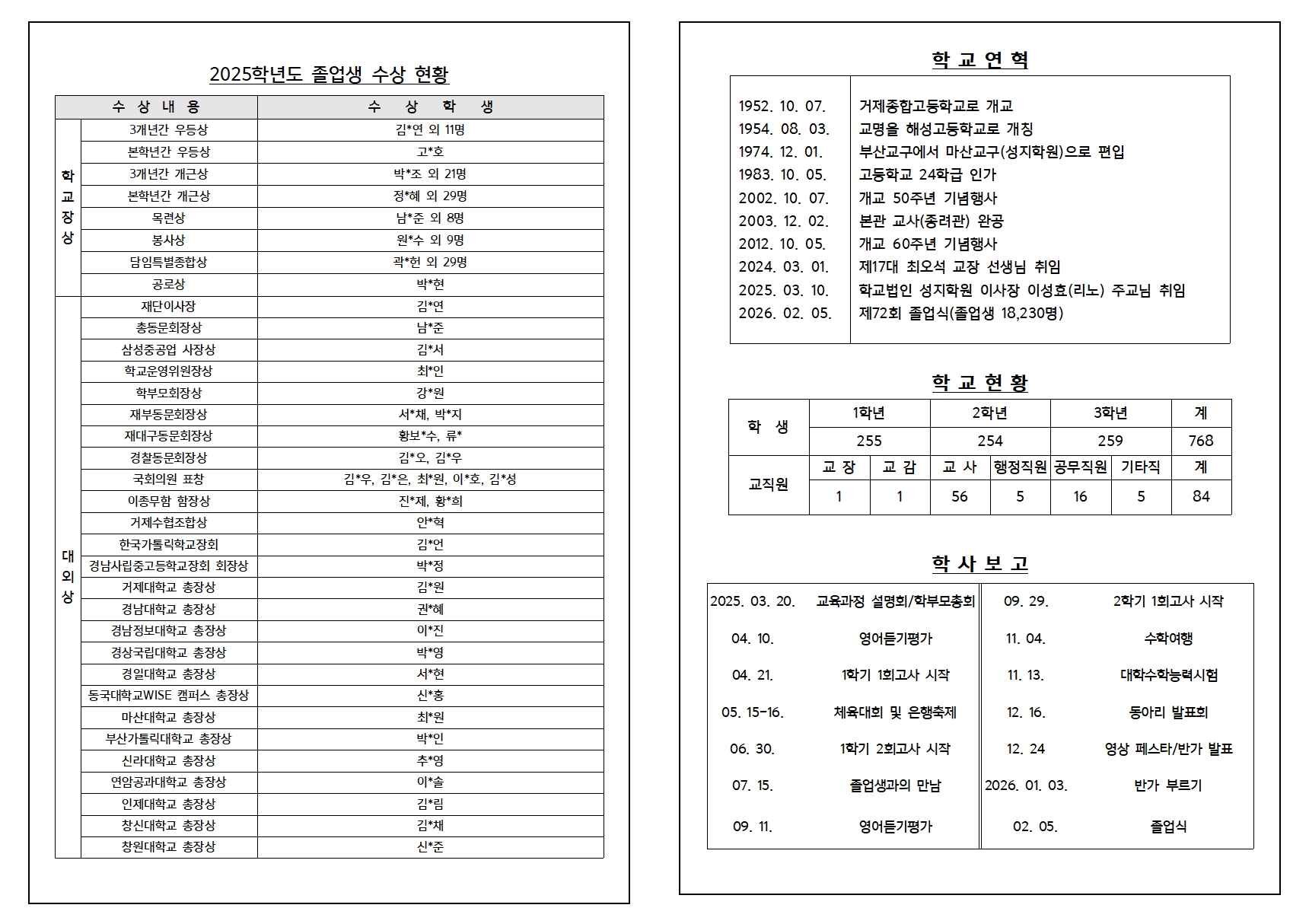 2025학년도 제72회 졸업요람(최종2월4일)002.jpg