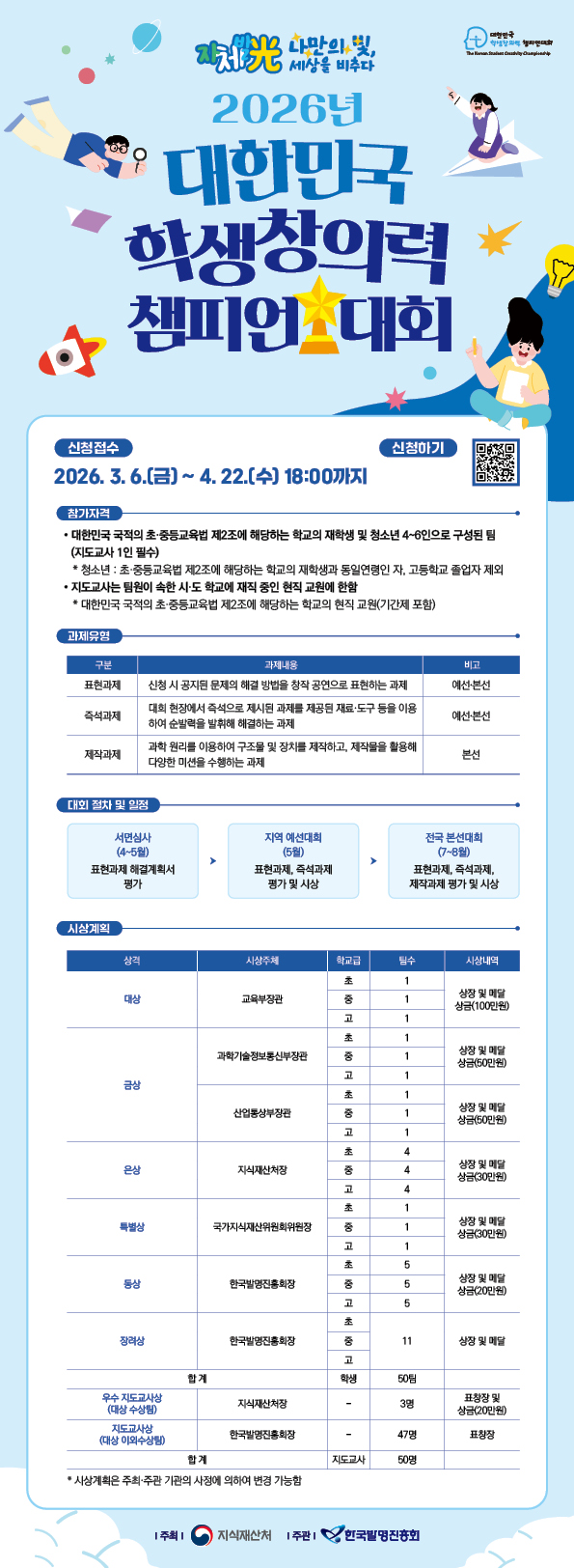 2-2. 2026년 대한민국 학생창의력 챔피언대회_웹포스터.jpg