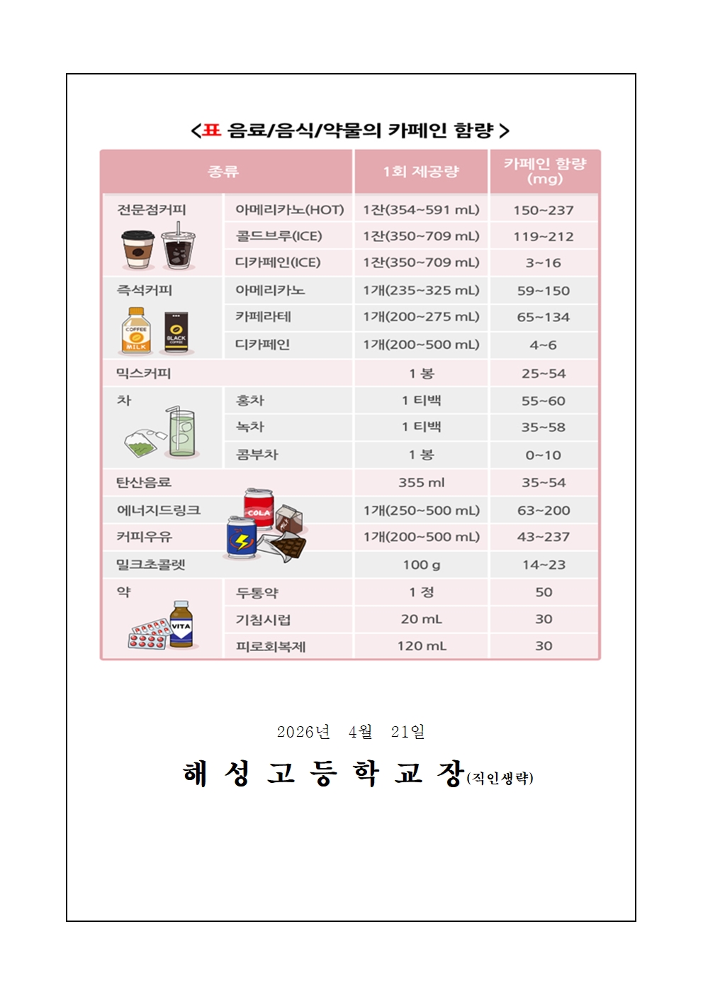 [2026-46] 청소년의 카페인 음료 섭취 주의 안내002.jpg