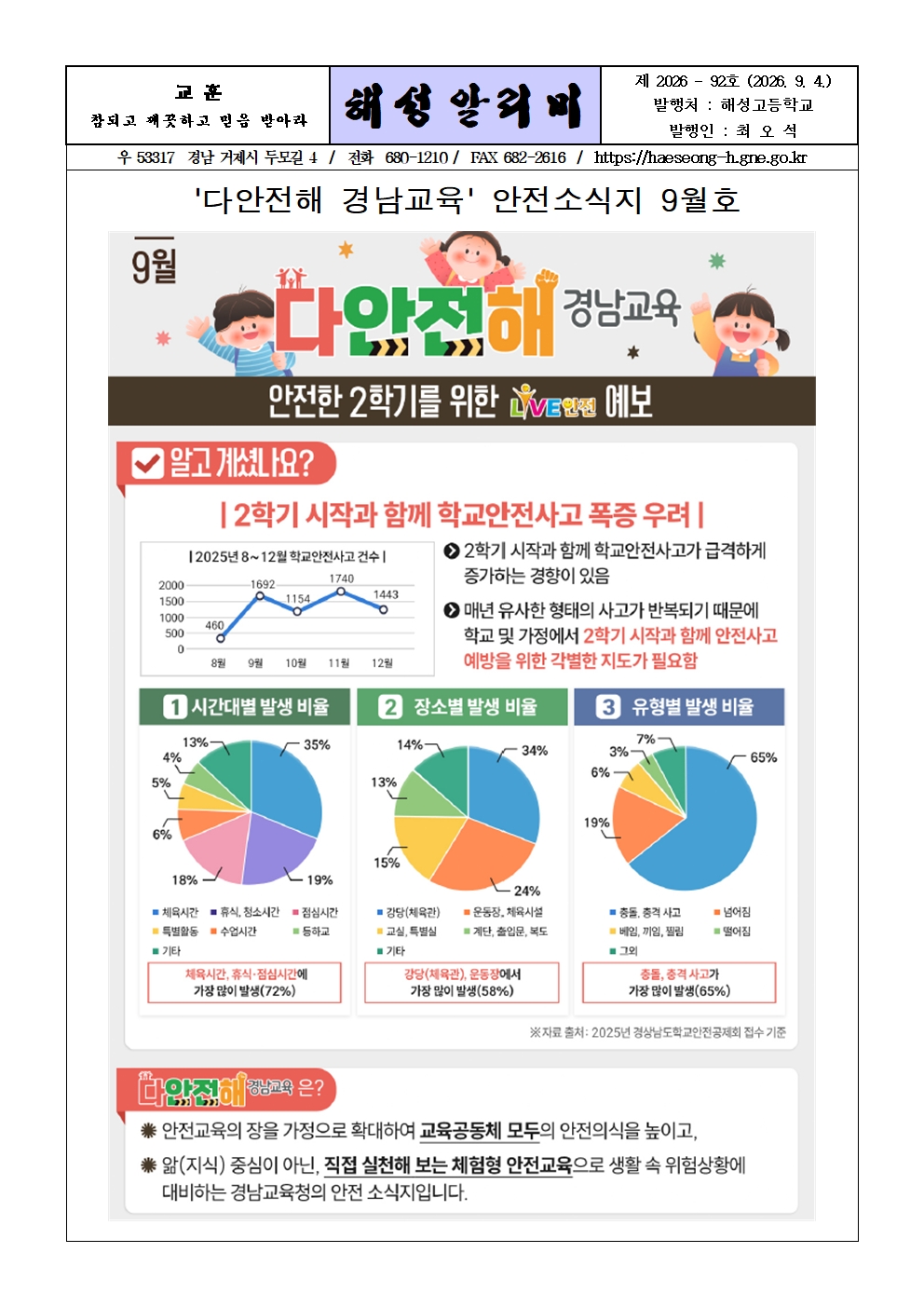 [2026-92] '다안전해 경남교육' 안전소식지 9월호001.jpg