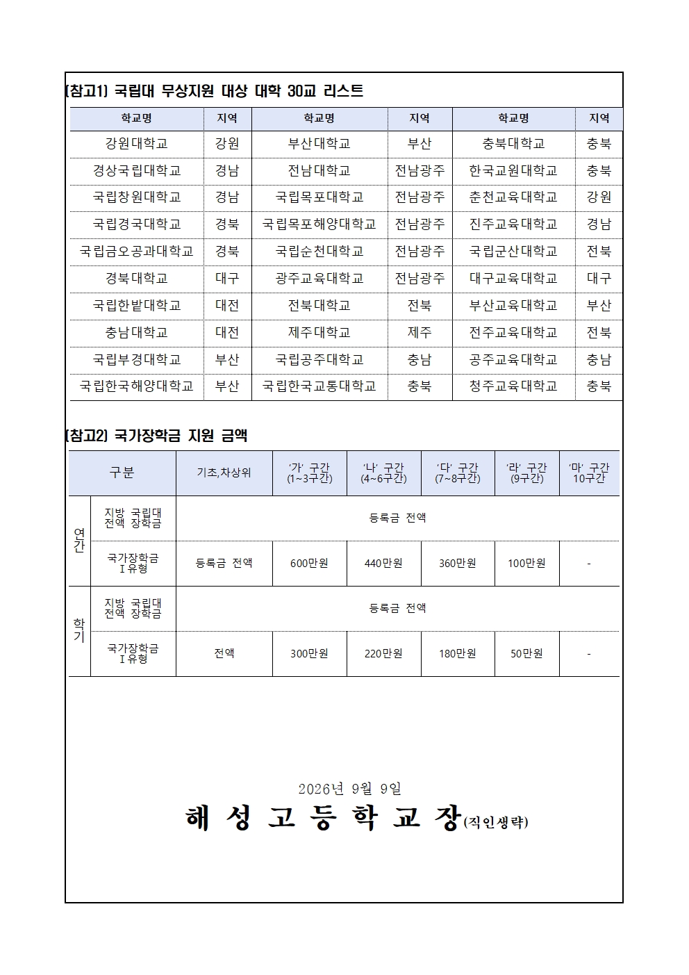 [2026-94] 지방국립대 전액장학금 신설 안내002.jpg